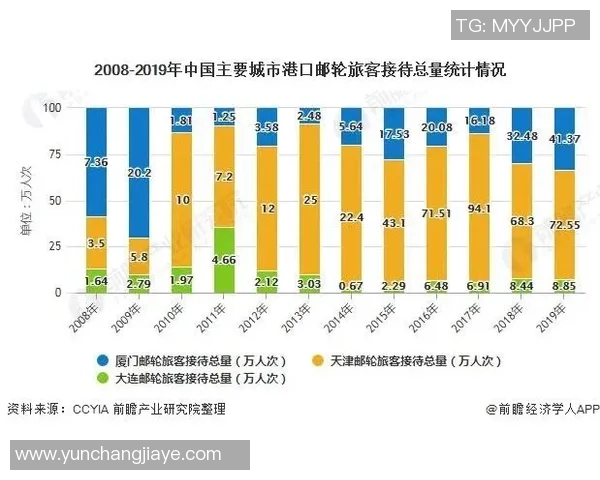 全球足球界球星数量不断增长的现状与未来发展趋势分析